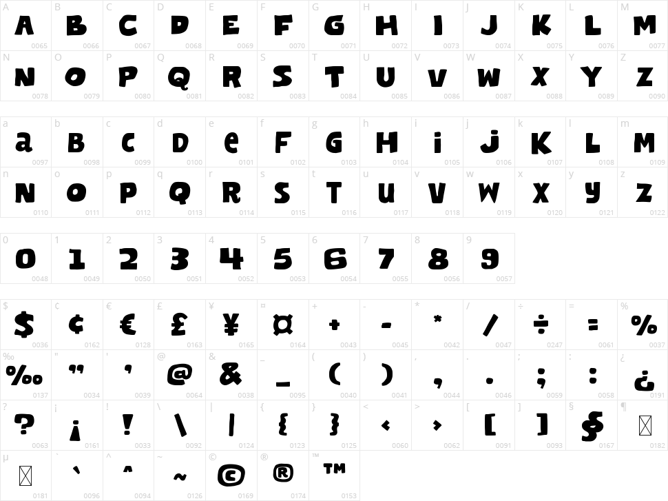 Friem Character Map