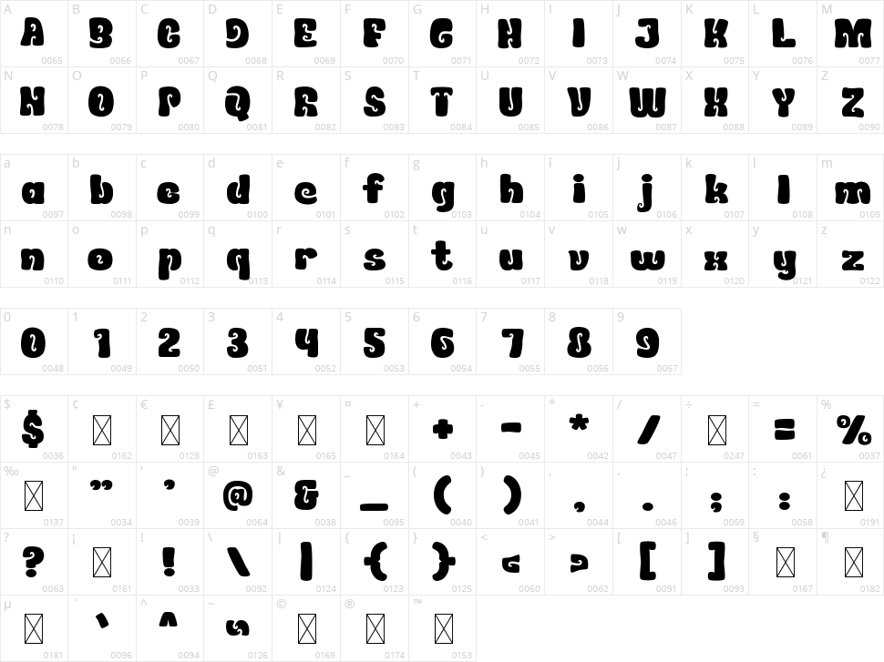 Funk Jive Character Map