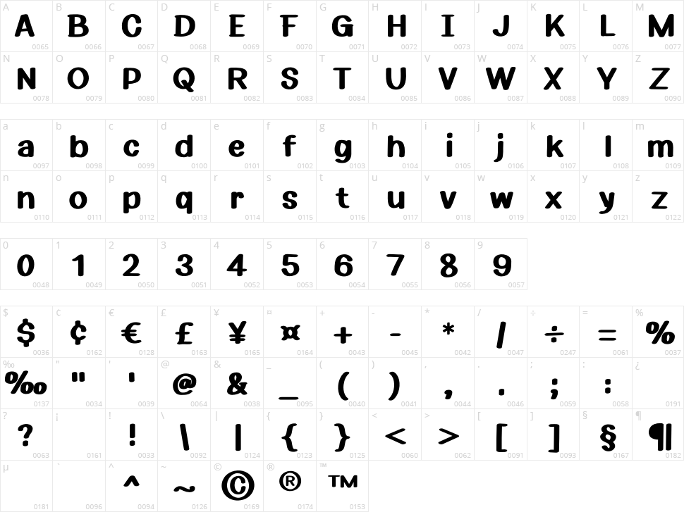 Funny Hello Character Map