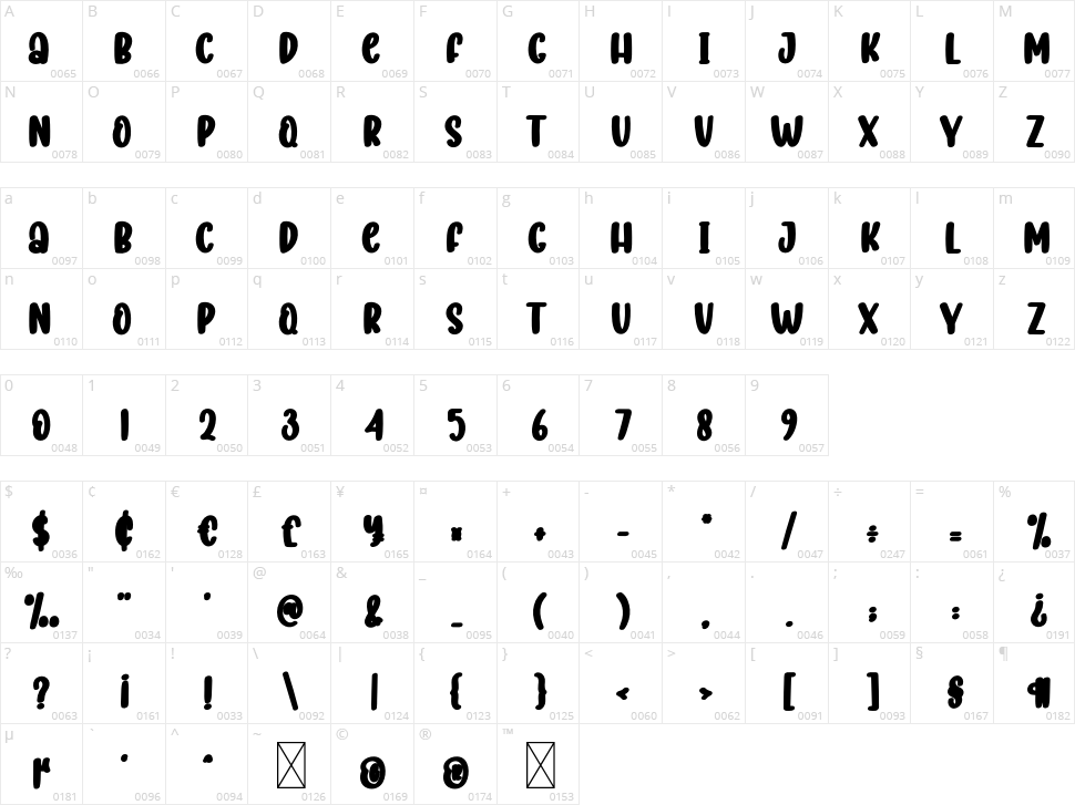 Funny Kids Character Map