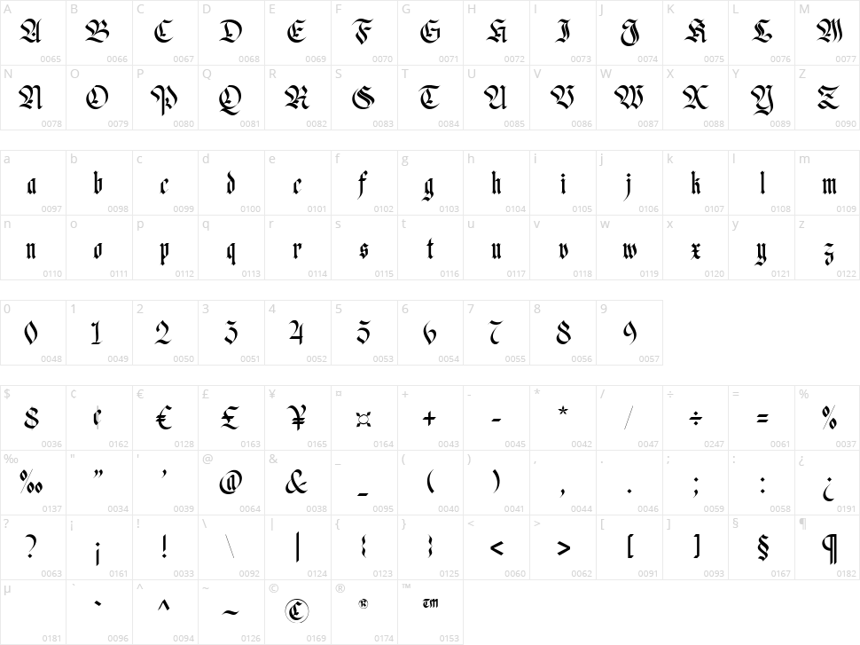 Fusing Character Map