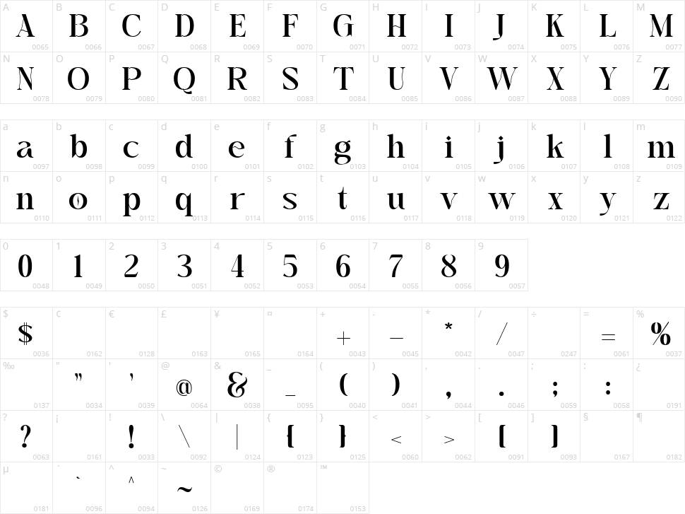 Fusskia Character Map