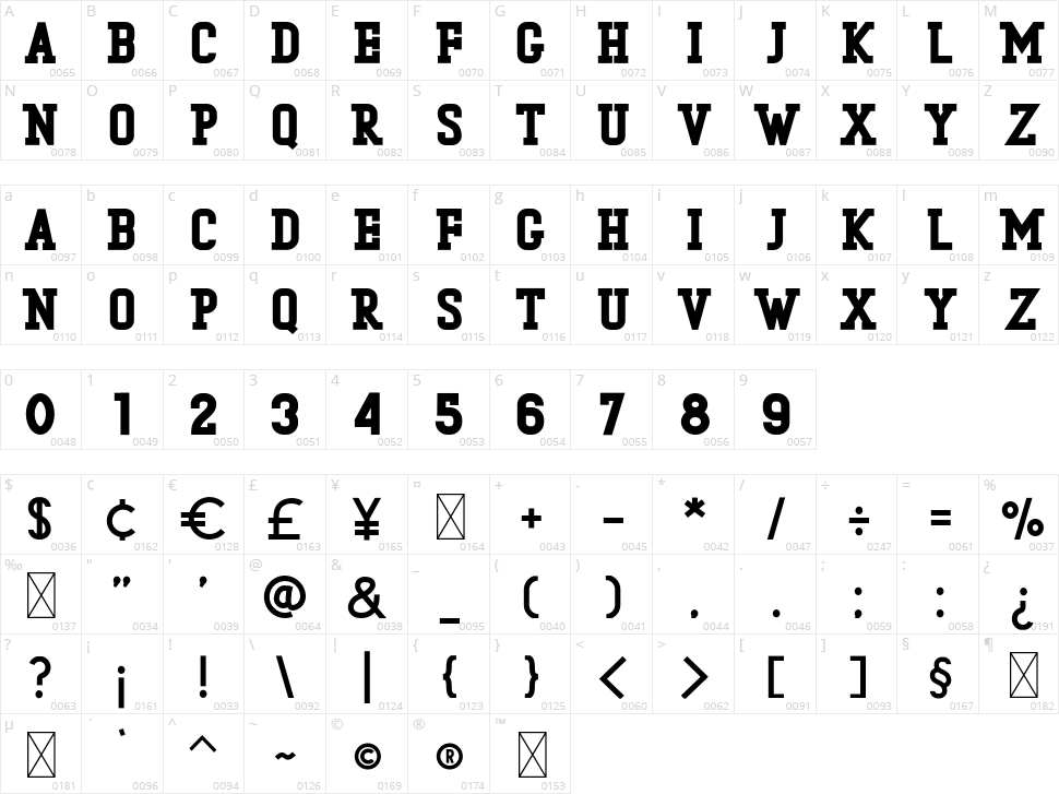 Futball Character Map