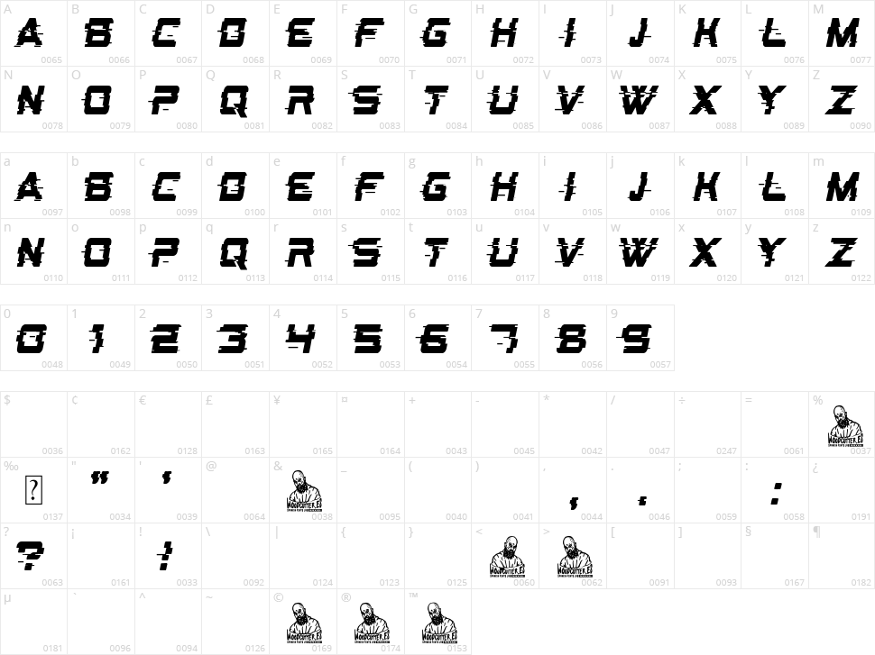 Future Glitch Character Map