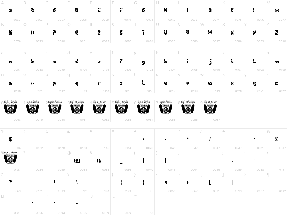 Future Sport Character Map