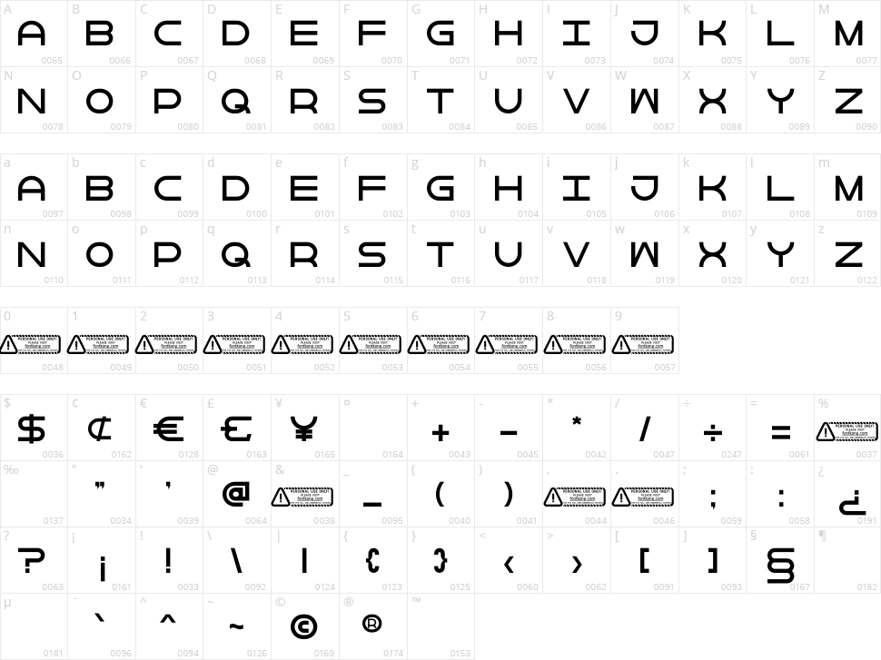 Futurist Character Map