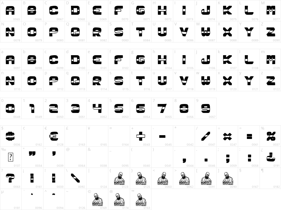 Futuro Incierto Character Map