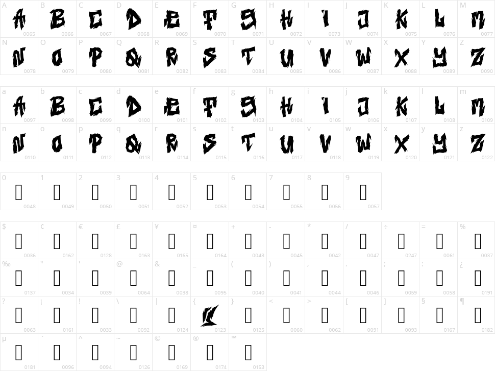 Fysrar Character Map