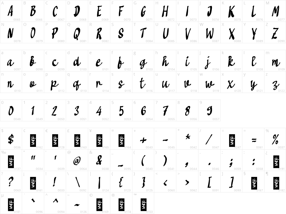 g Galesty Character Map