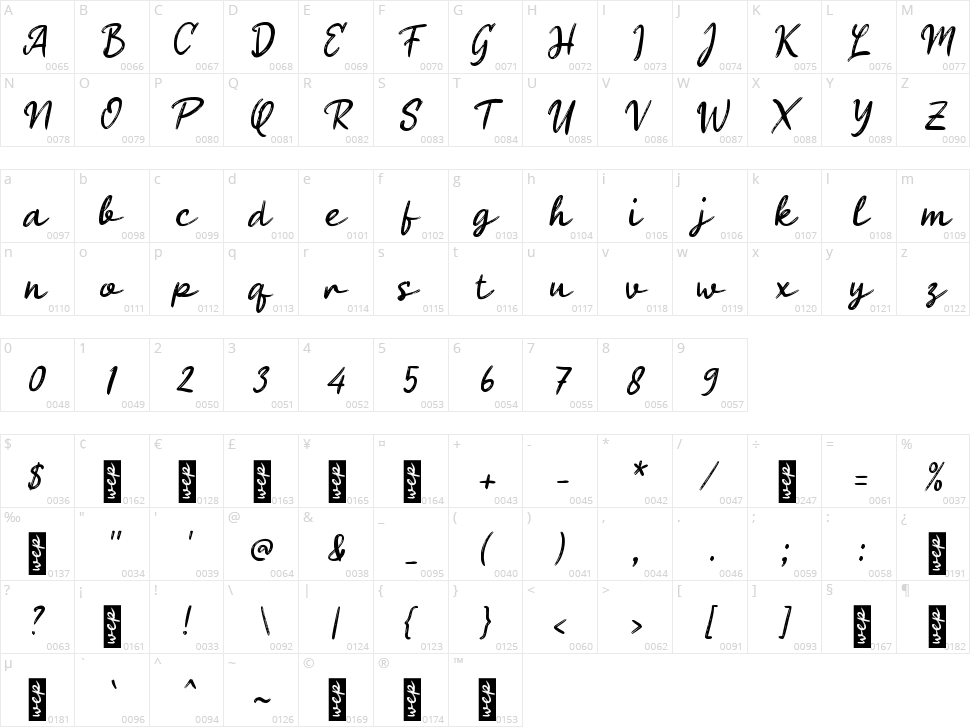 g Gelas Kaca Character Map