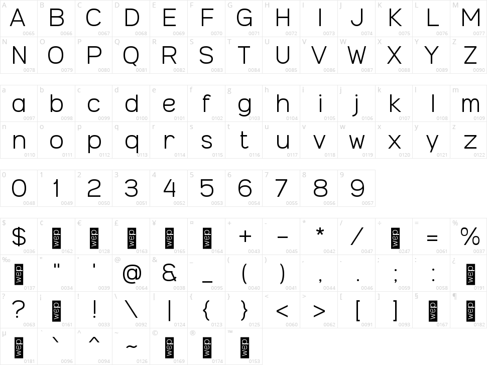 g Gerhana Matahari Character Map