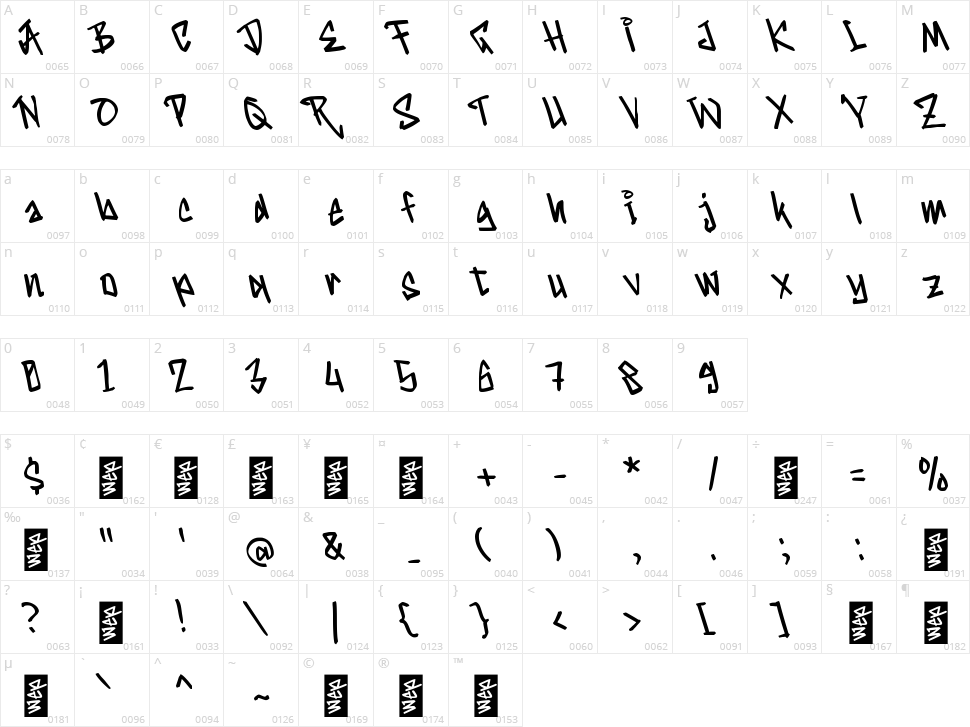 g Graffitian Character Map