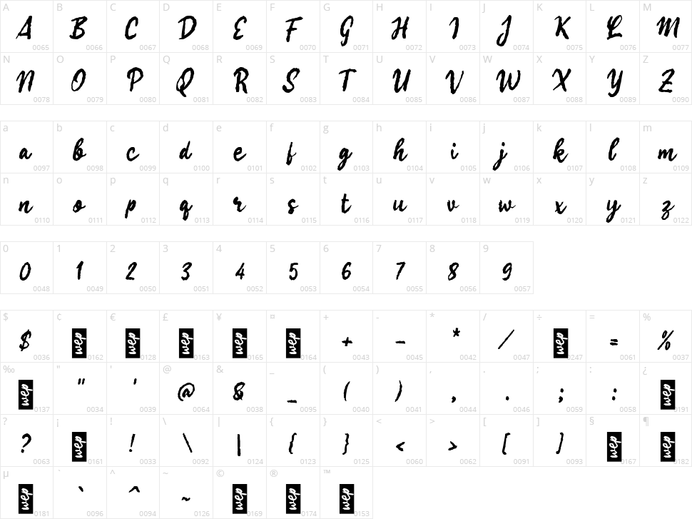 g Gurih Script Character Map