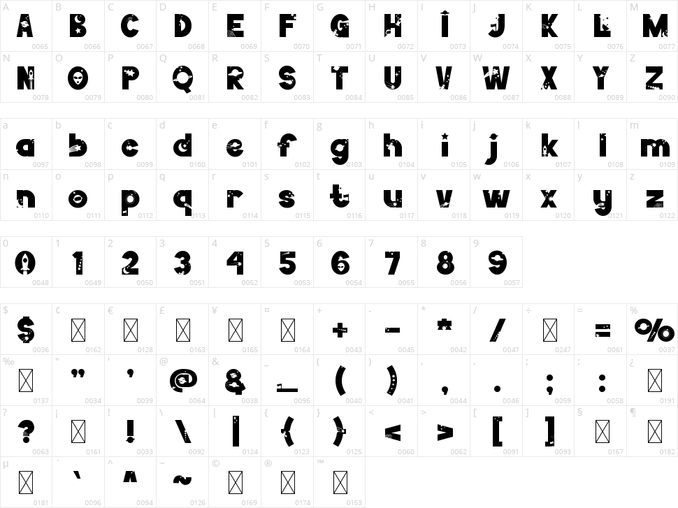 Galaksi Character Map