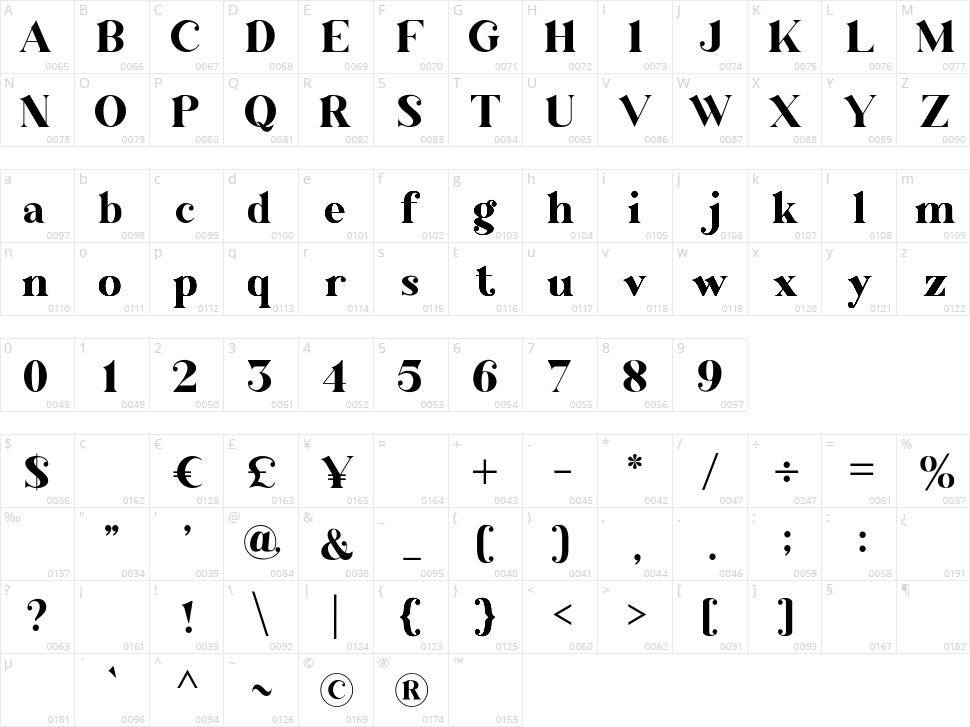 Galone Character Map