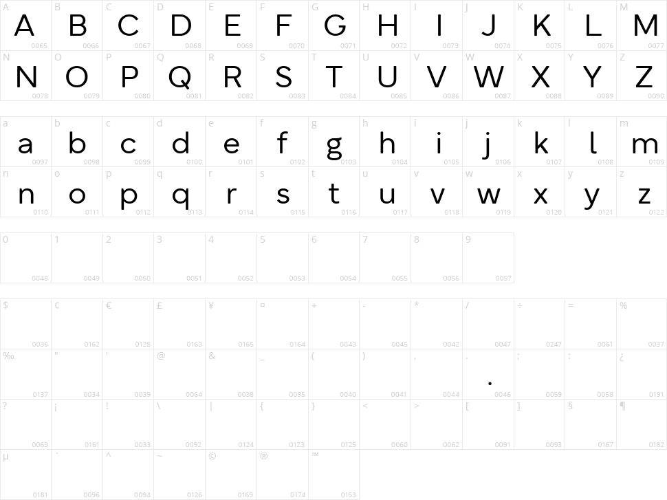 Galvote Character Map