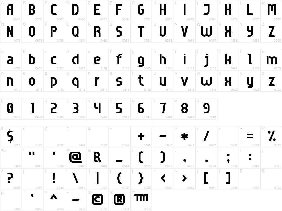 Game Sans Serif 7 Character Map
