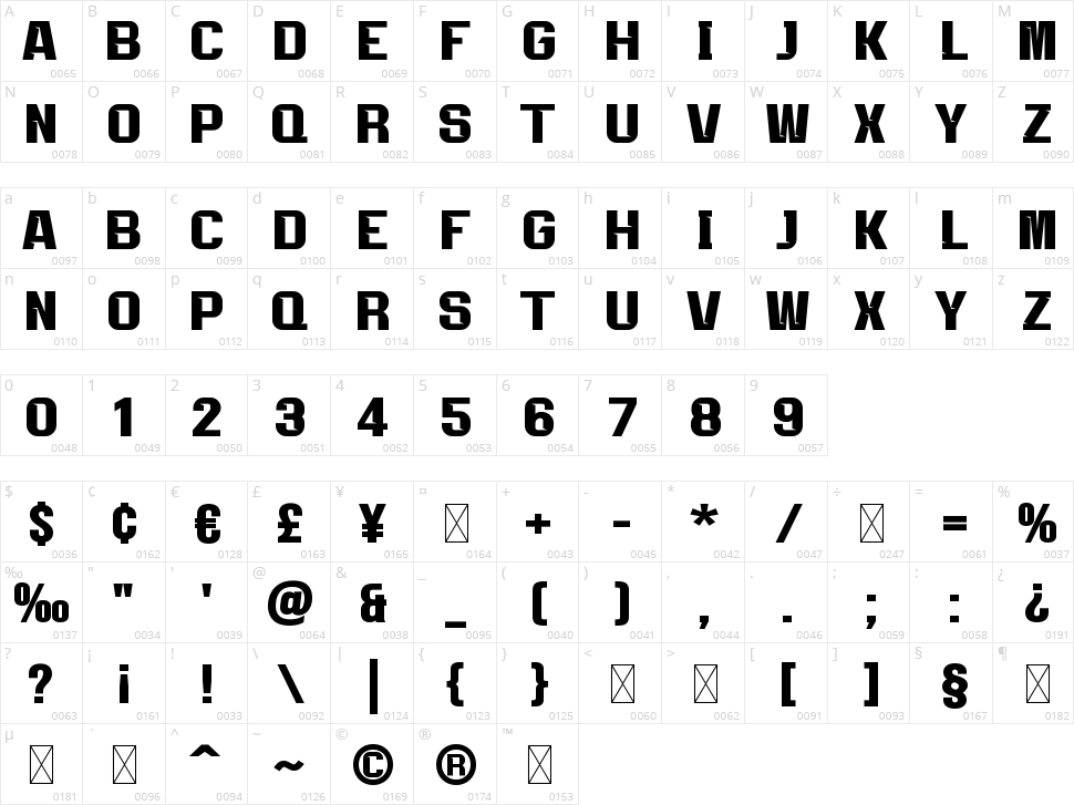Games Character Map