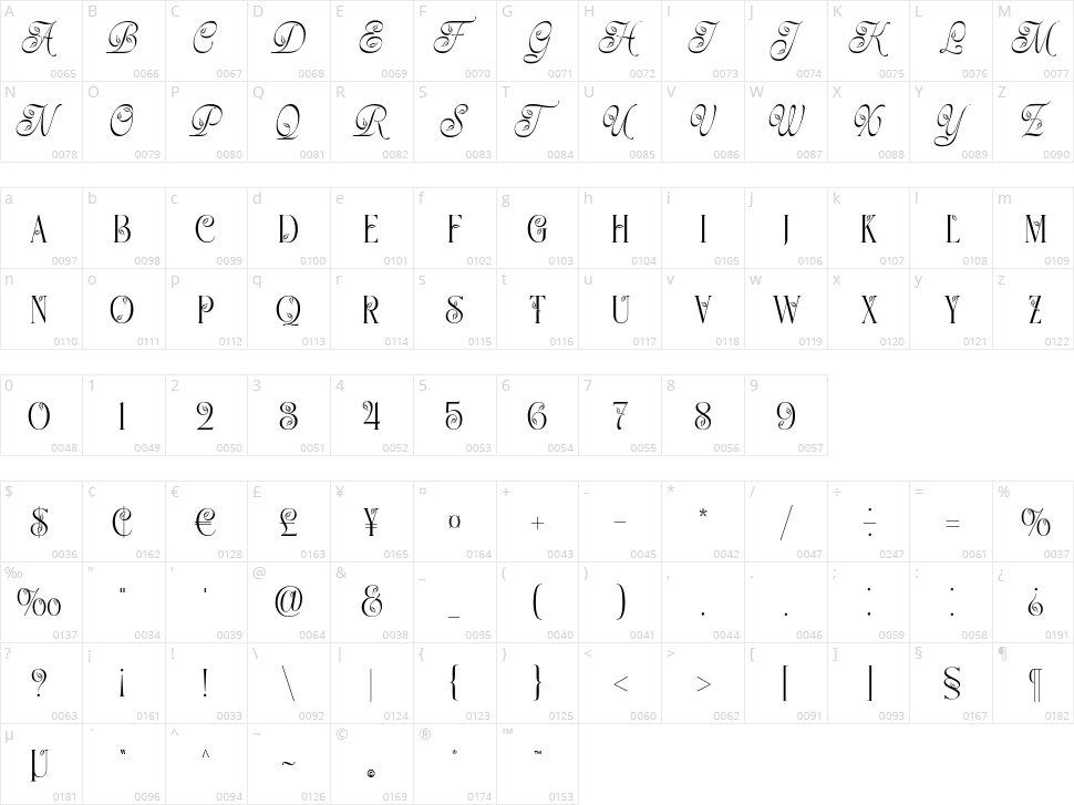 Gamory Character Map