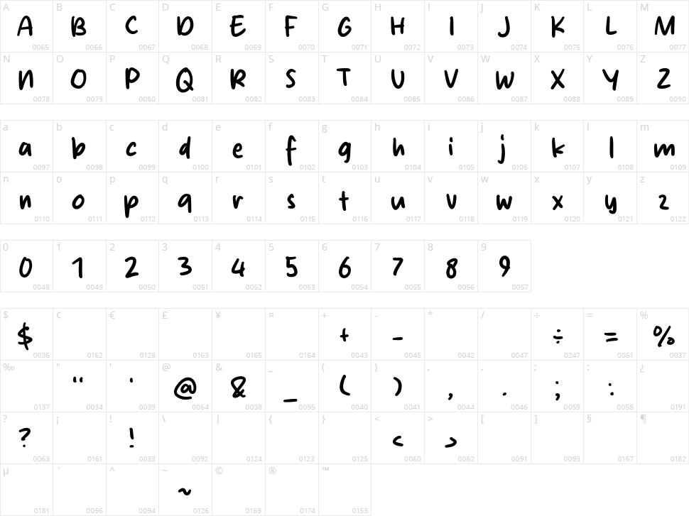 Gantle Brush Character Map