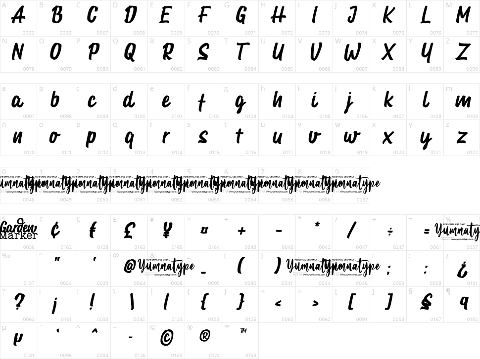Garden Marker Character Map