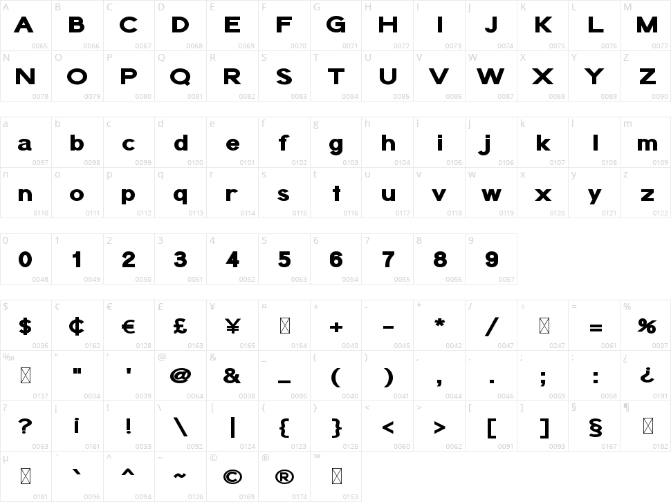 Gateway Heaven Character Map