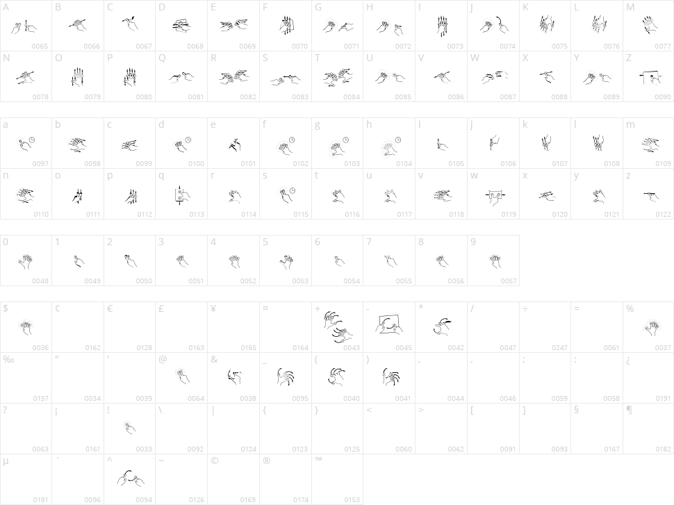 Gesture Glyphs Character Map