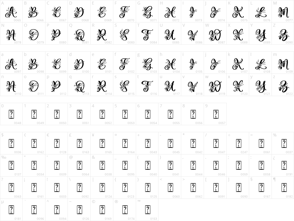 Gesya Monogram Character Map