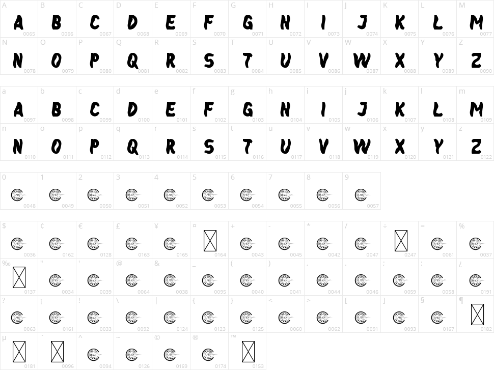 Ghost Friend Character Map