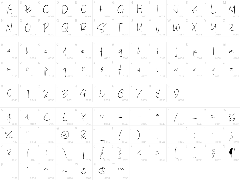 Ghost Hand Character Map