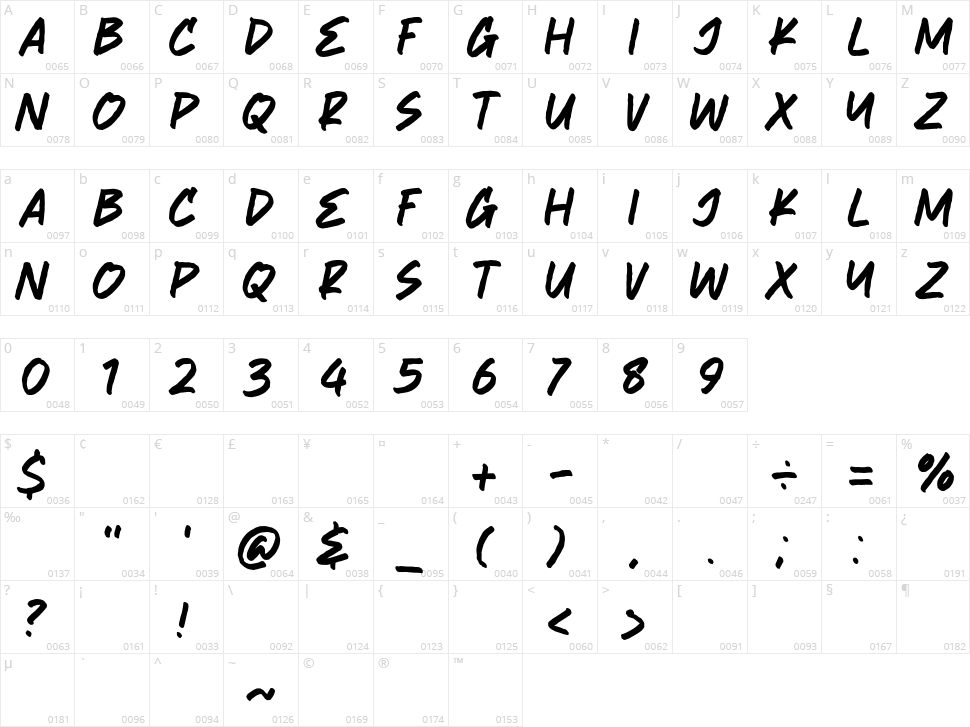 Ghost Marker Character Map