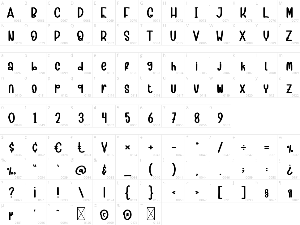 Ghost Office Character Map