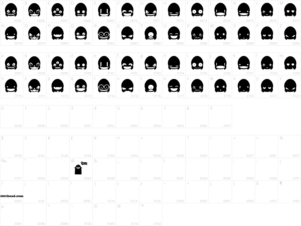 Ghost & Punk Smileys Character Map