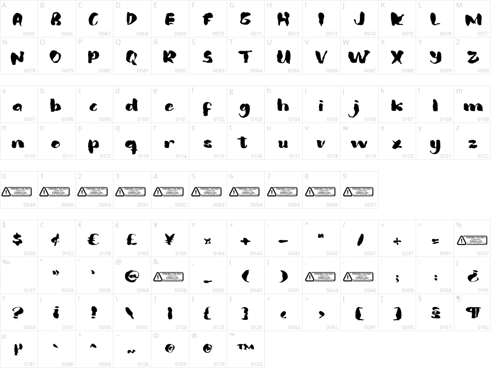 Ghostplay Character Map