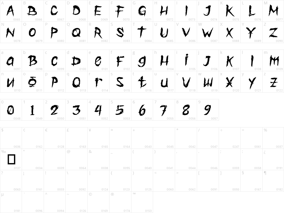 Ghoulster Character Map