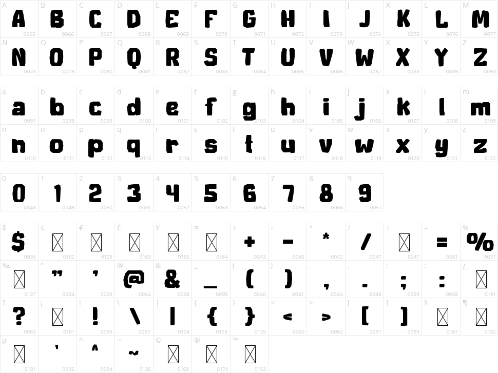 Gibatown Character Map