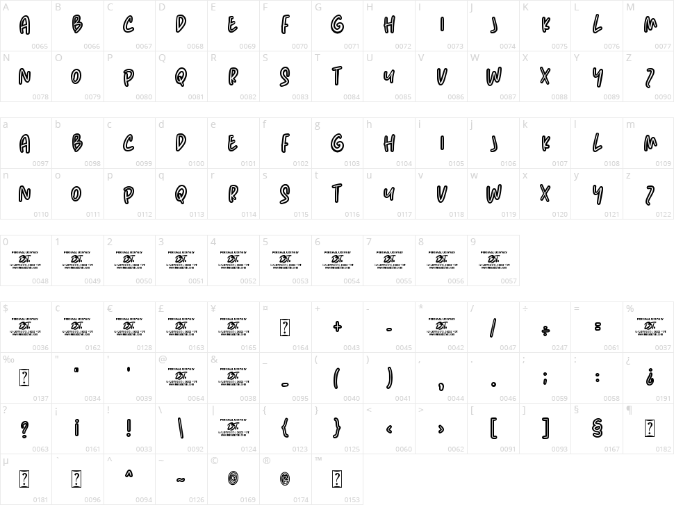 Giggle Gapsy Character Map