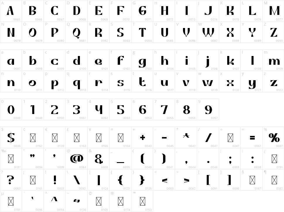 Glance Character Map