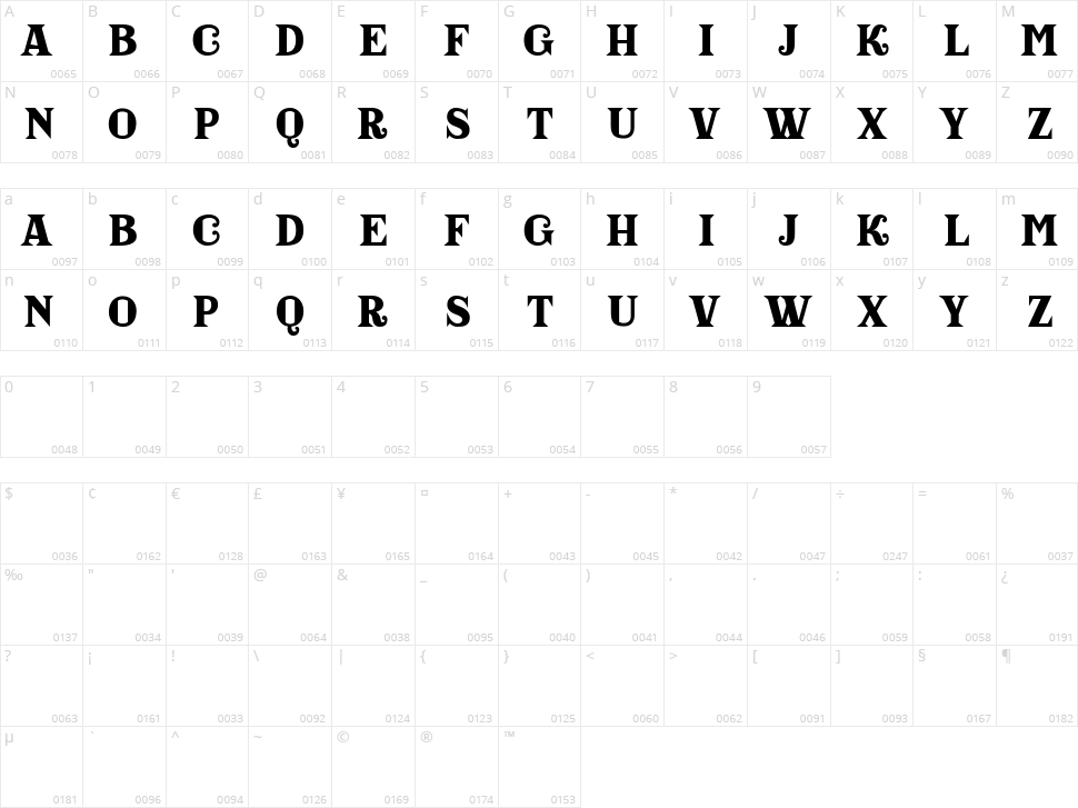 Glassier Character Map