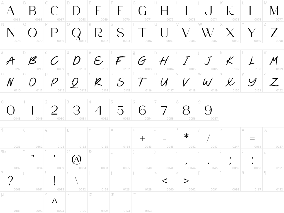 Glemor Typeface Character Map