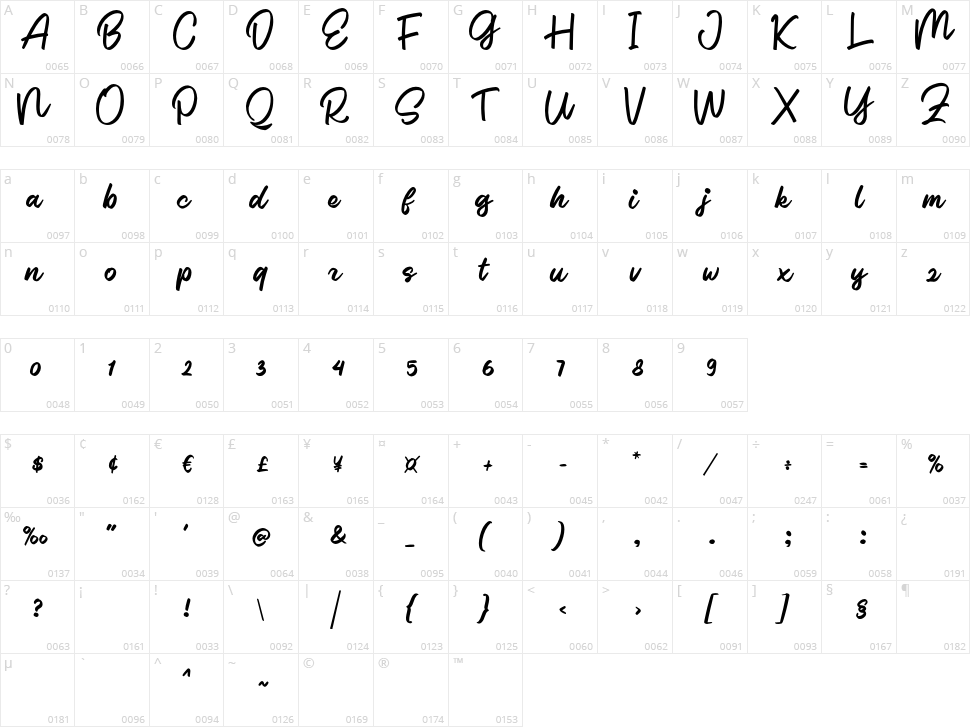 Glintar Script Character Map