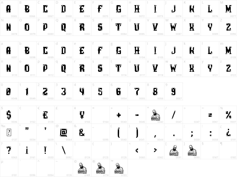 Glory Hole Inc Character Map