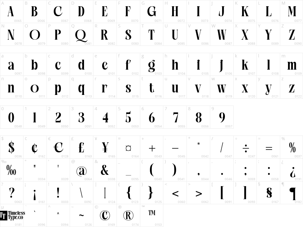 Glowfor Character Map
