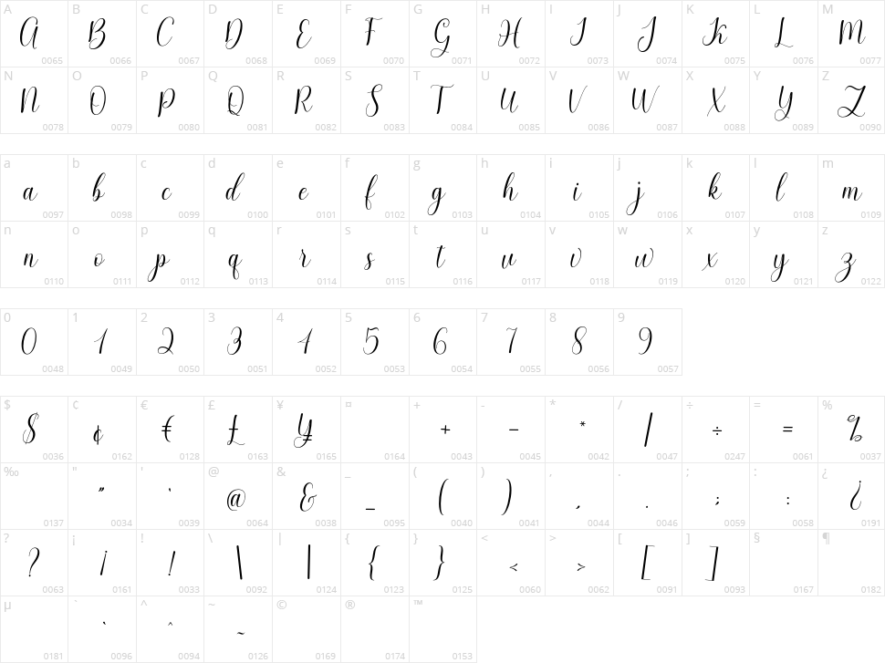 Glowing Script Character Map