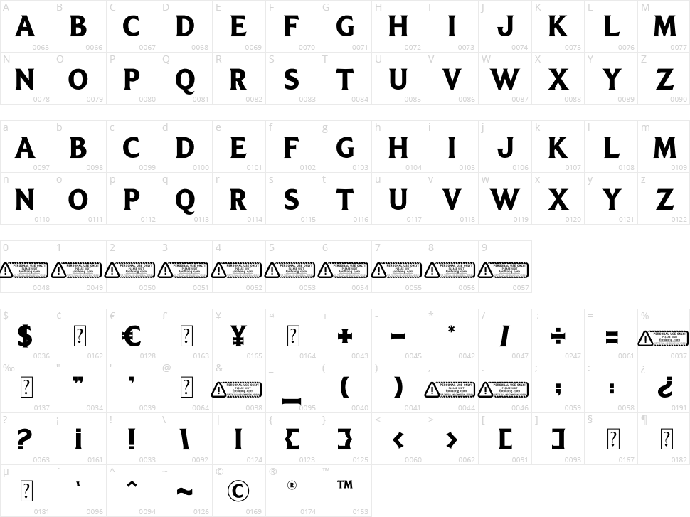 Glowmore Character Map