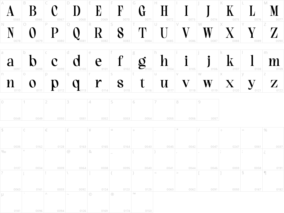 Glutern Serif Character Map