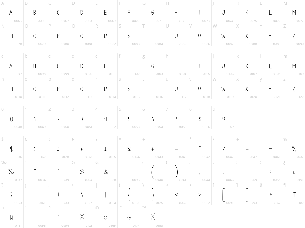 Going Up Character Map