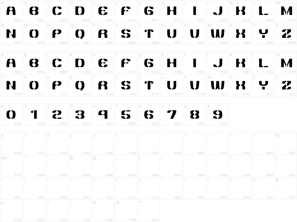 Goma Stencil Character Map