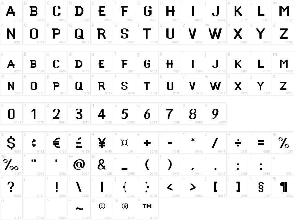 Good Lies Character Map
