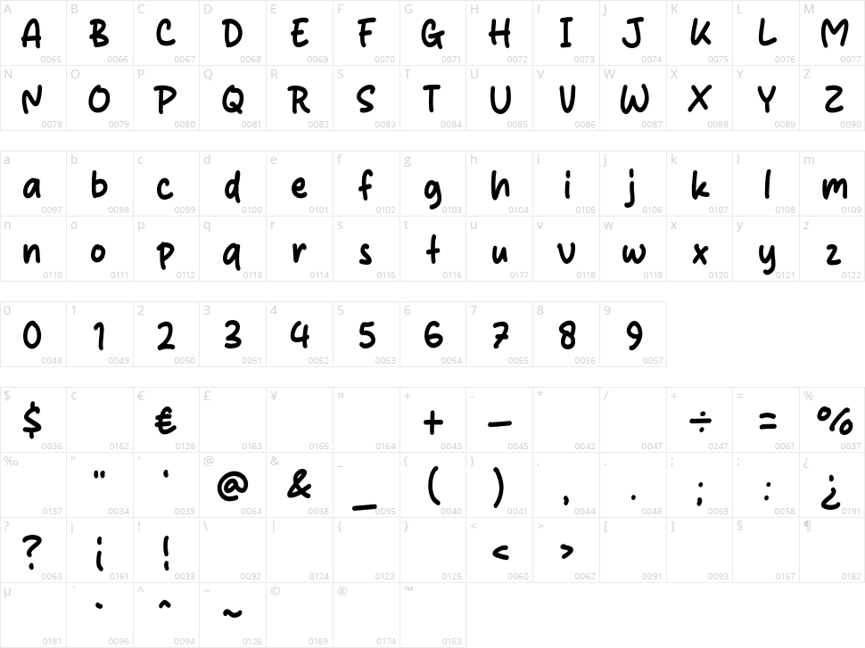 Good Slick Character Map